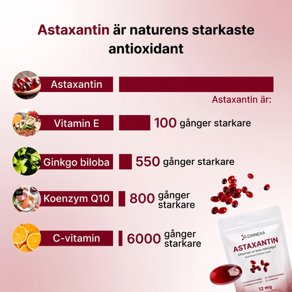Astaxantin 12 mg – Cellskydd för hjärna och kropp